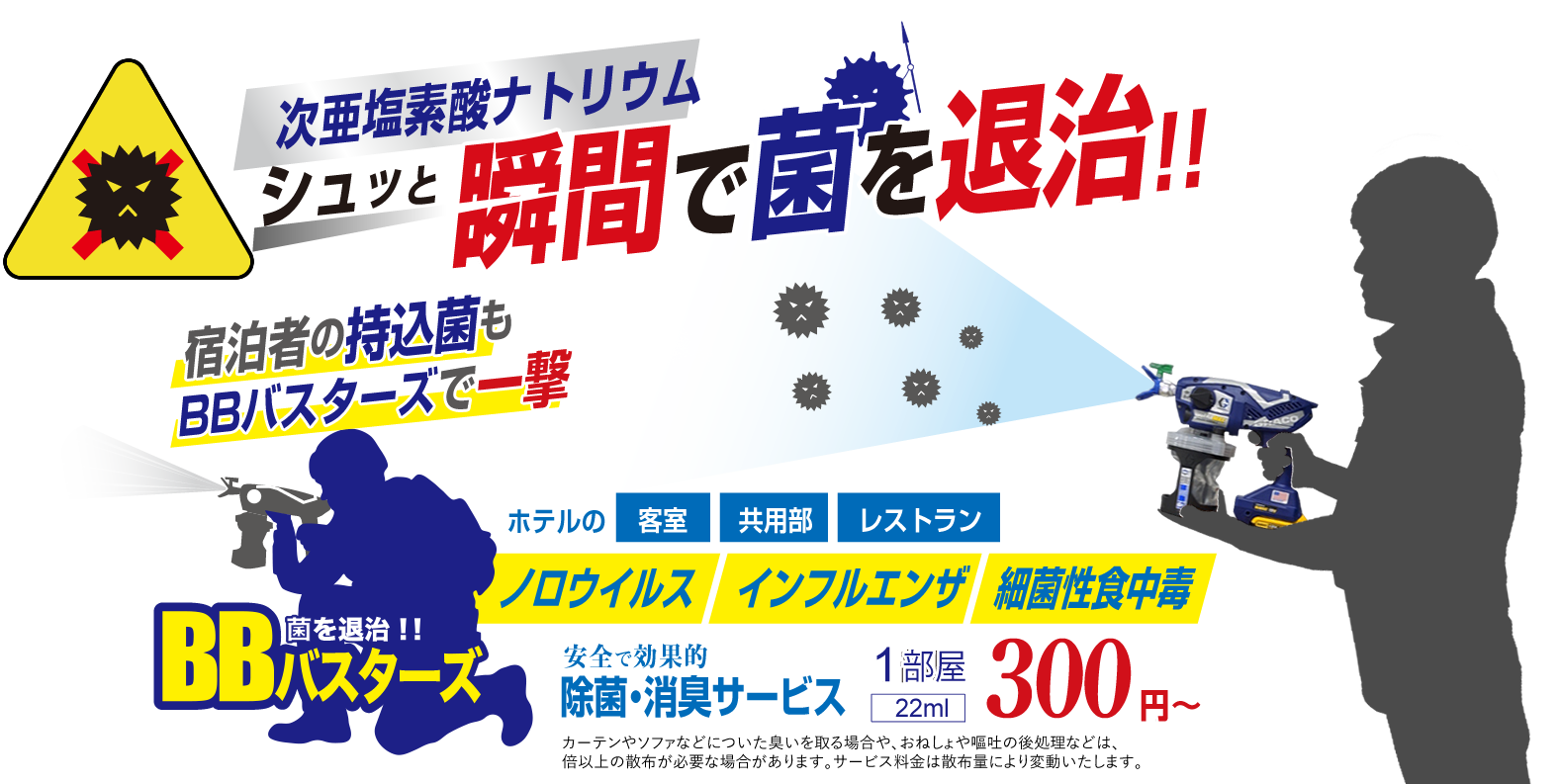 次亜塩素酸ナトリウム シュッと瞬間で菌を退治!! 宿泊者の持込菌もBBバスターズで一撃
